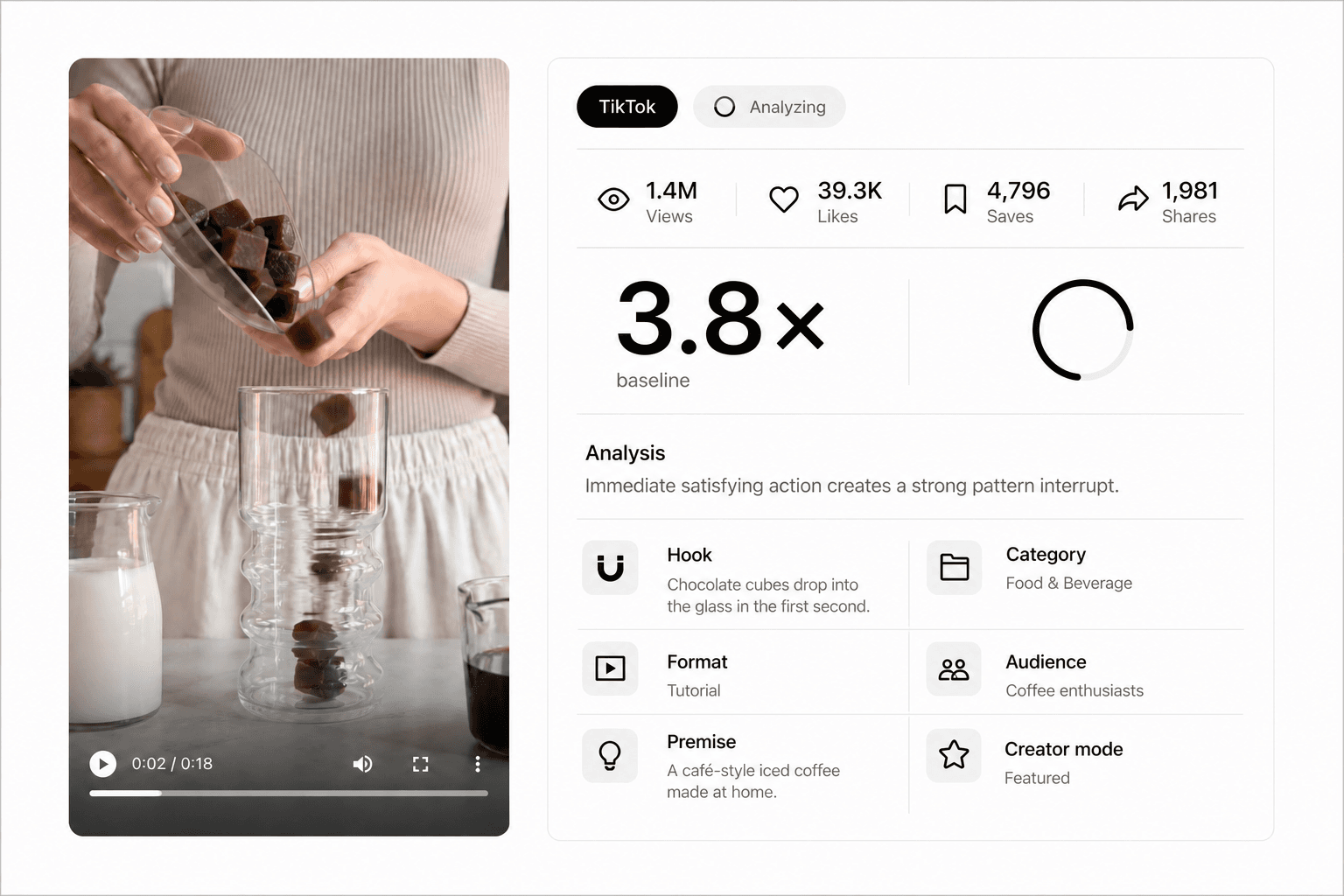 GrowthMax analyzing a short-form coffee video and comparing its performance with the creator baseline